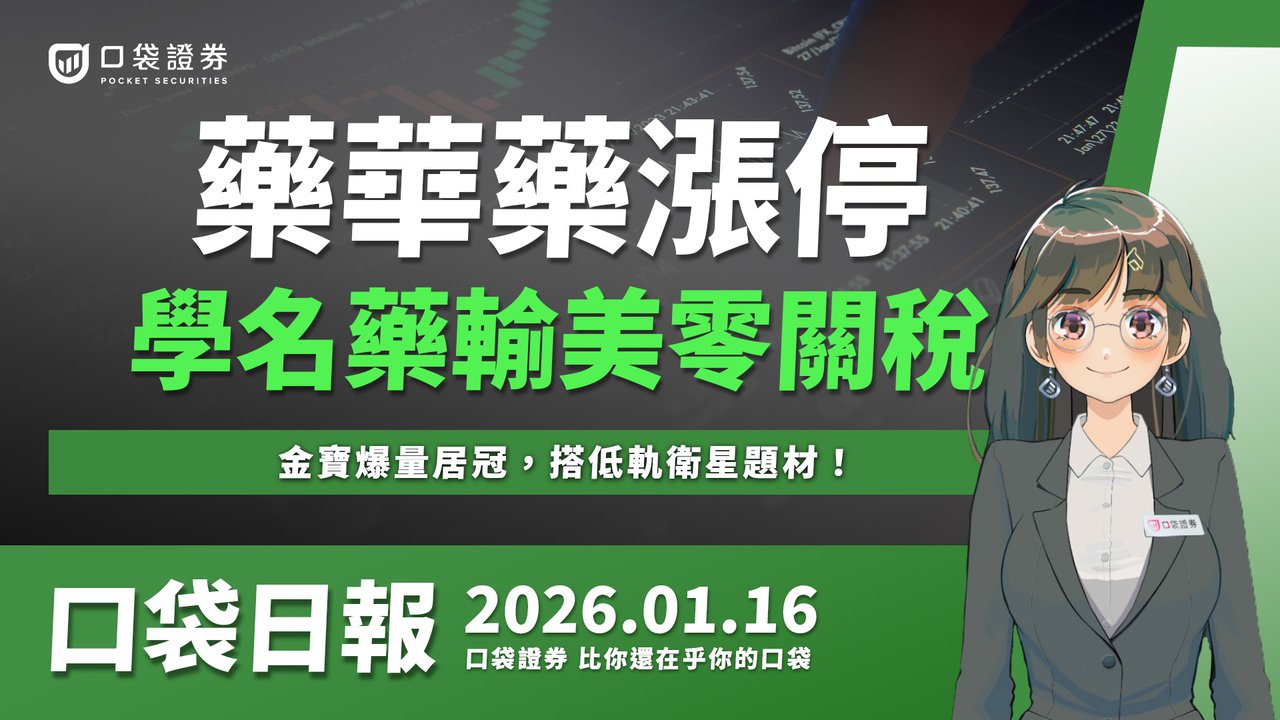 技術面-口袋學堂