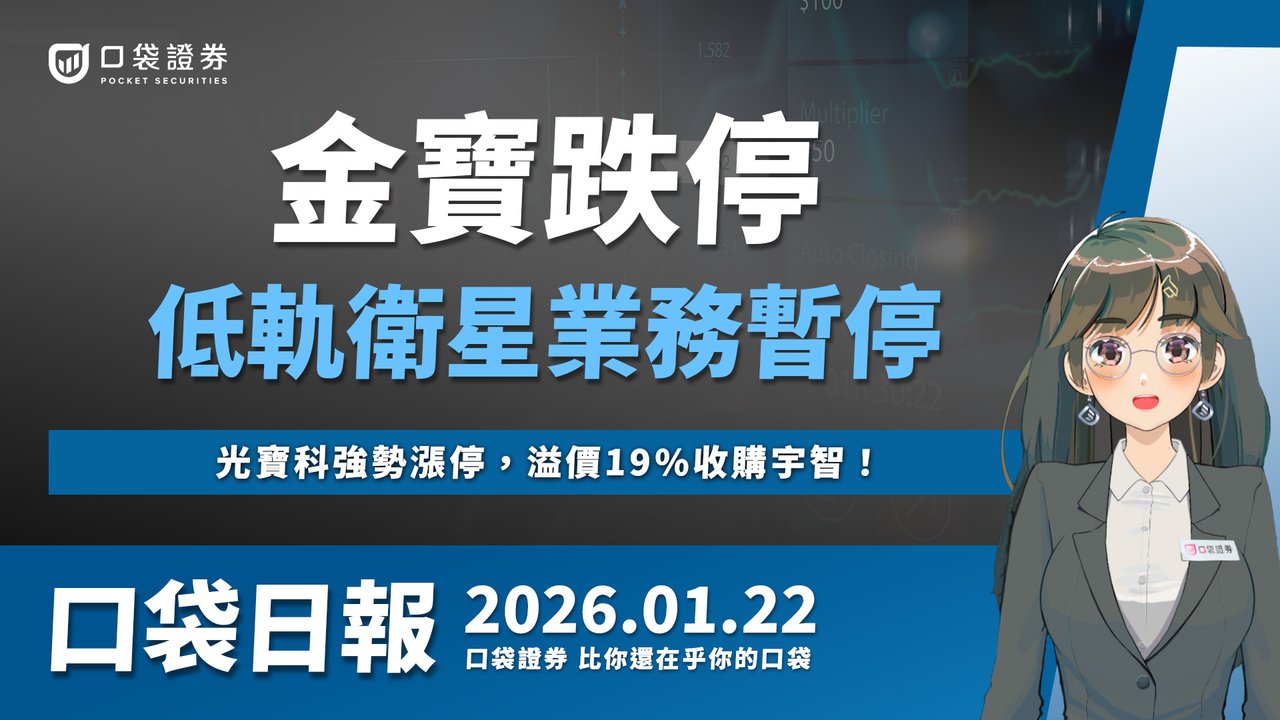 美股ETF-口袋學堂