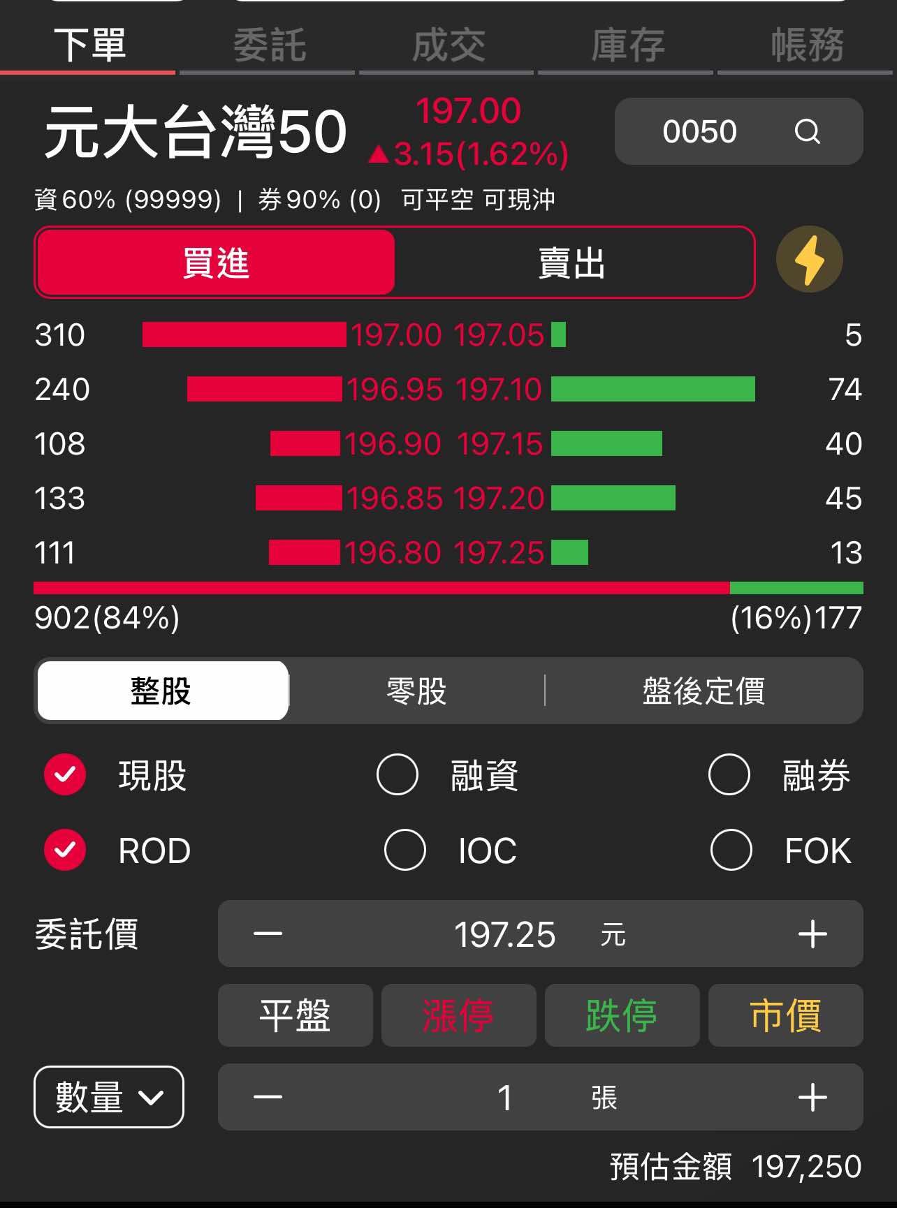 投資入門】零股交易是甚麼？適合哪些人？和整股的差別是？零股可以領紀念品嗎？-口袋學堂