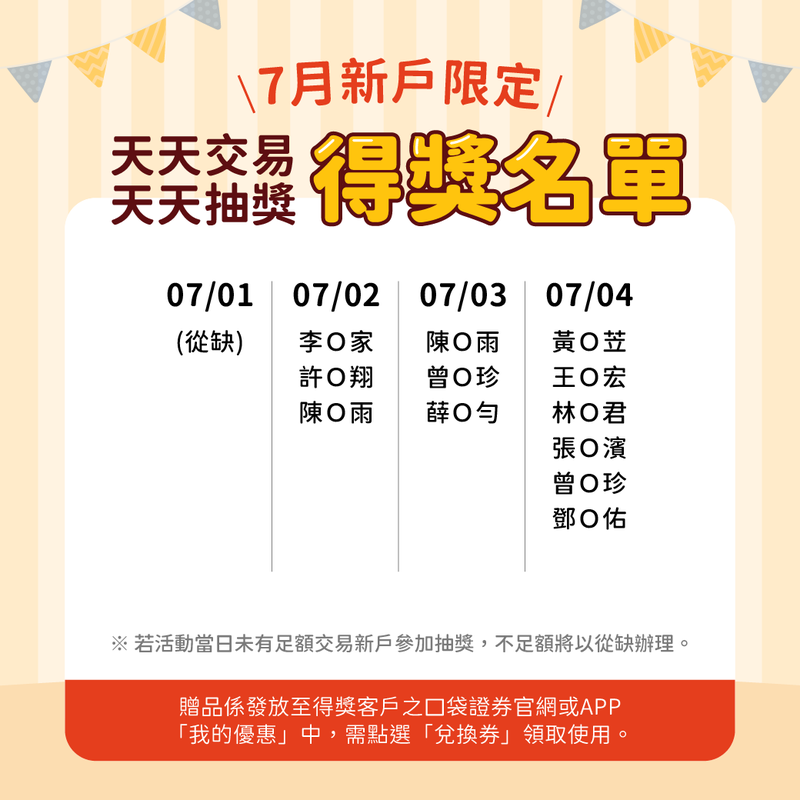 7月新戶禮_1040x1040-得獎公告01