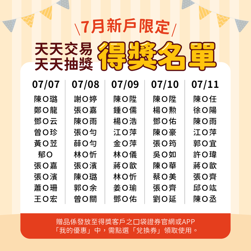 7月新戶禮_1040x1040-得獎公告02