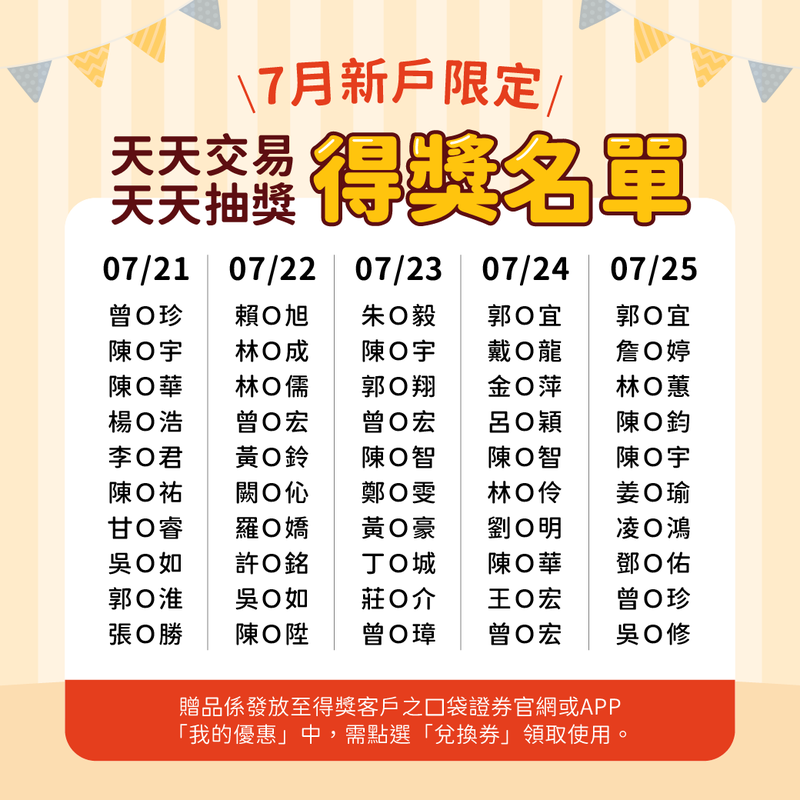 7月新戶禮_1040x1040-得獎公告04