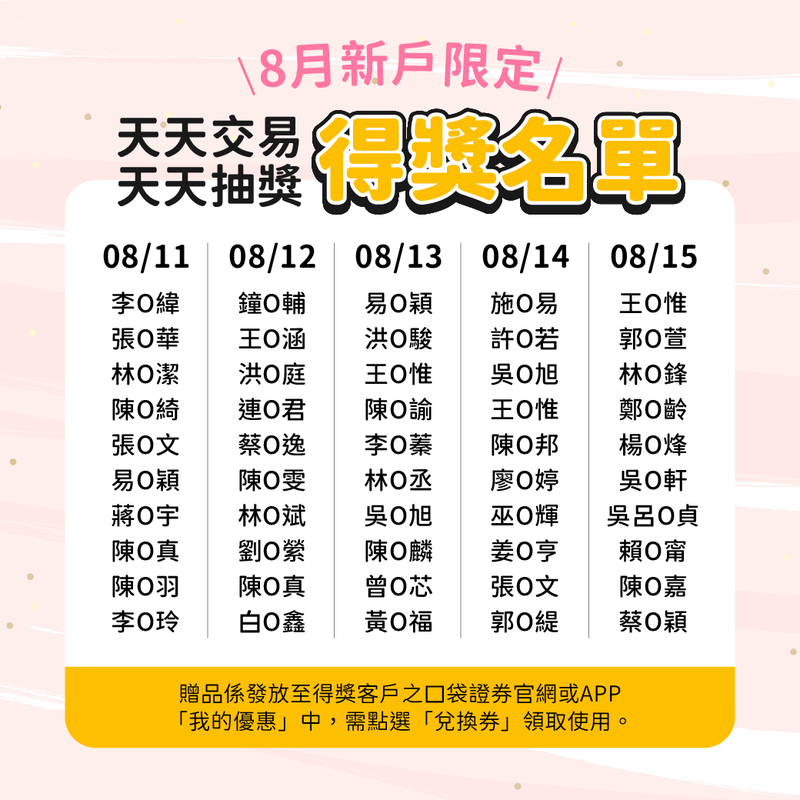 8月新戶禮_1040x1040-得獎公告02
