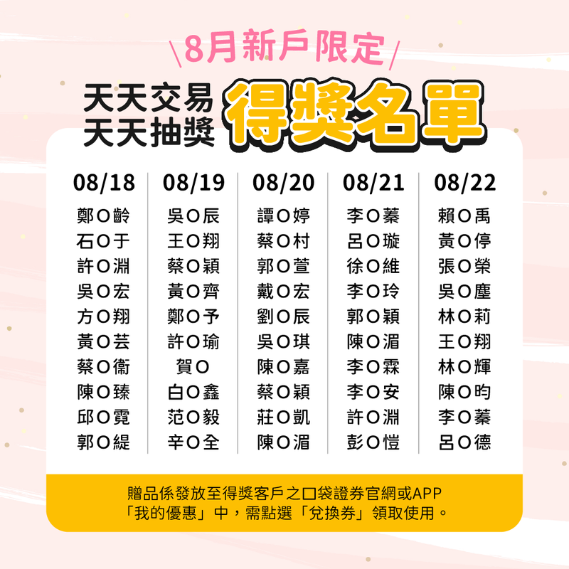 8月新戶禮_1040x1040-得獎公告03