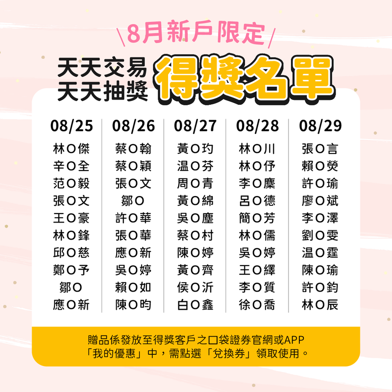 8月新戶禮_1040x1040-得獎公告04