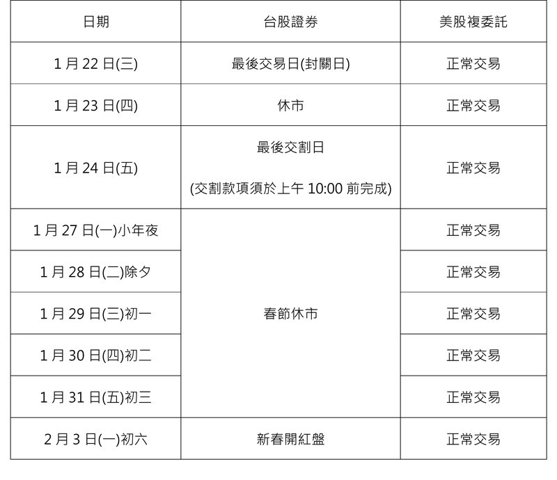 圖片3