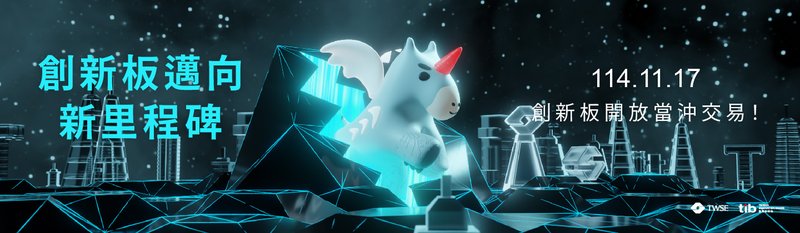 證交所_券商廣告banner_1440x420