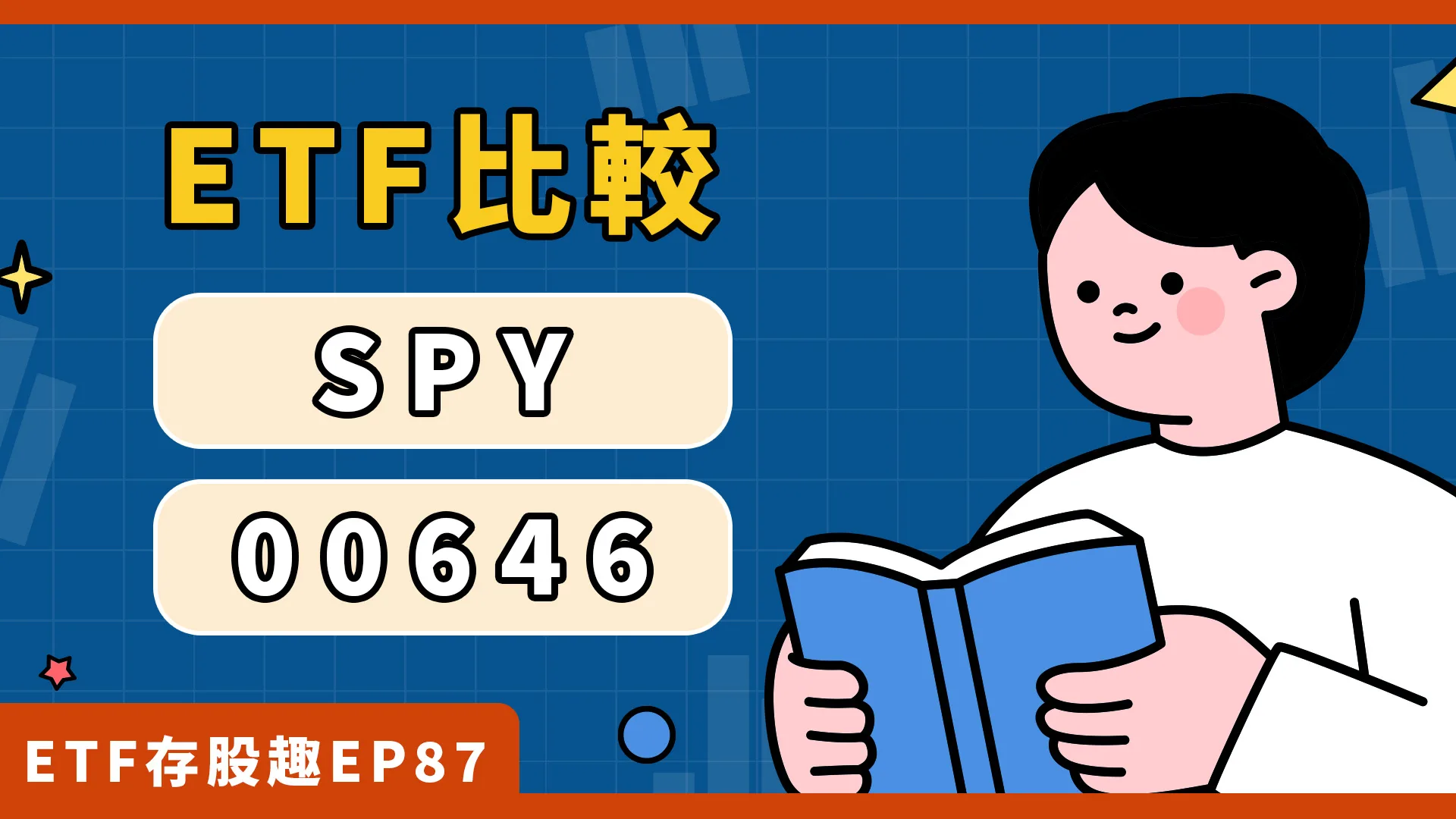 SPY vs 00646，2檔標普500ETF！