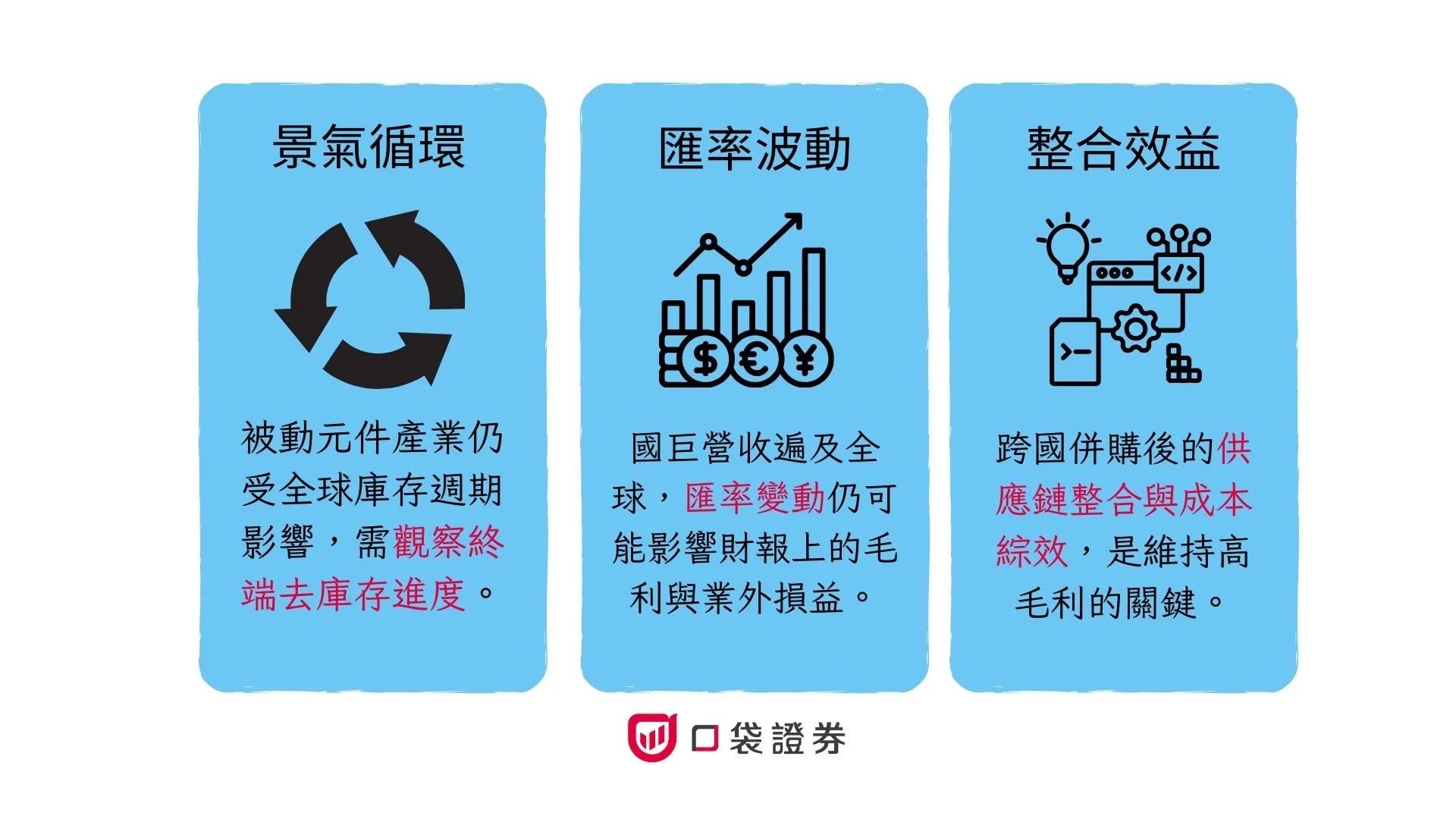 Investment_observation_key_points