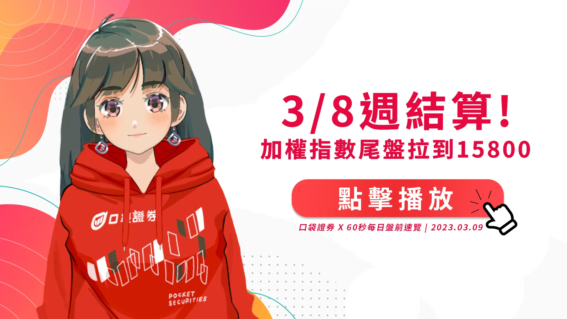 2023.03.09 星期四-預計升息2碼,週結算尾盤拉到15800~