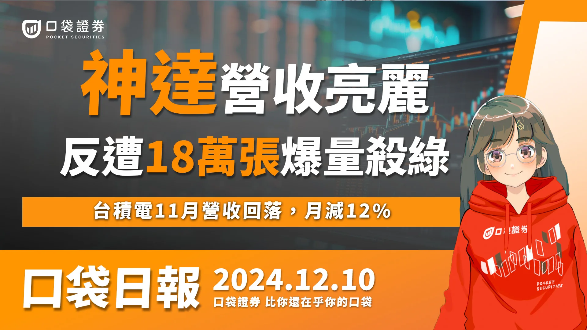 【口袋日報】神達11月營收年增200%!反遭18萬張爆量殺綠,台積電11月營收回落,月減12%,微策略買不停,再度加倉比特幣(BTC) 2024.12.10
