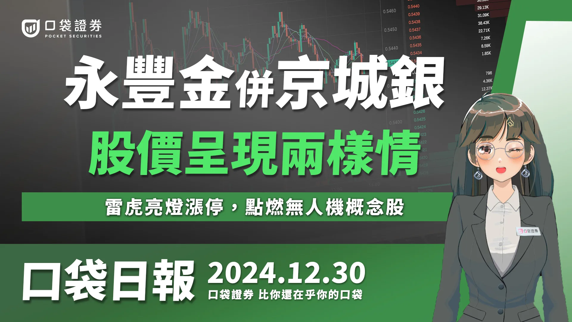 【口袋日報】永豐金併購京城銀,股價呈現兩樣情!雷虎亮燈漲停,點燃無人機概念股!2024.12.30
