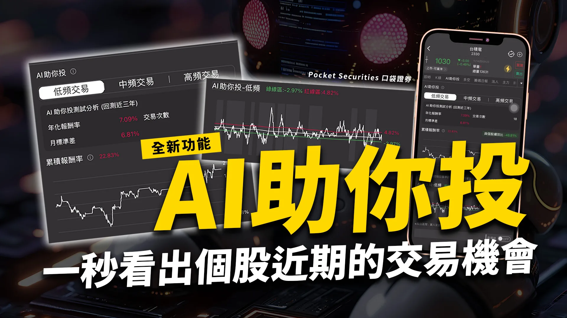 【AI助你投】一秒看出個股近期的交易機會