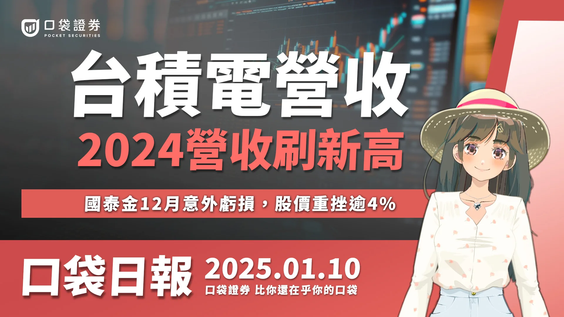 【口袋日報】台積電營收超威!2024全年營收刷歷史新高,國泰金12月意外虧損,股價重挫逾4%!2025.01.10