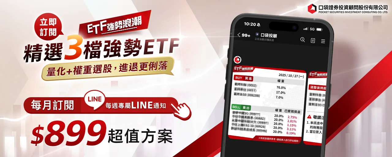 ETF強勢浪潮每週策略