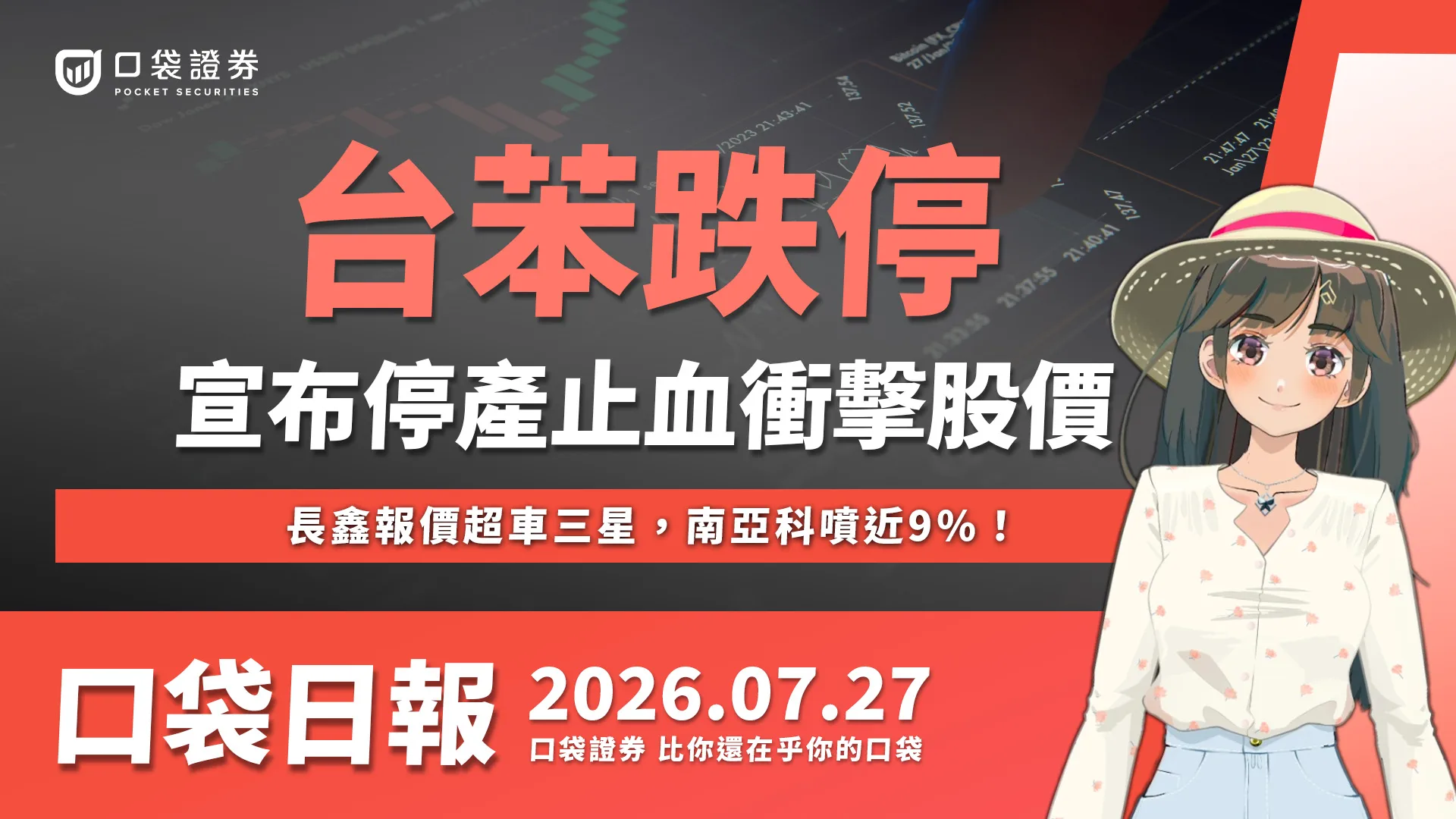 台苯關廠鎖跌停!長鑫報價超車三星,南亞科噴近9%!|口袋日報|2026.07.27