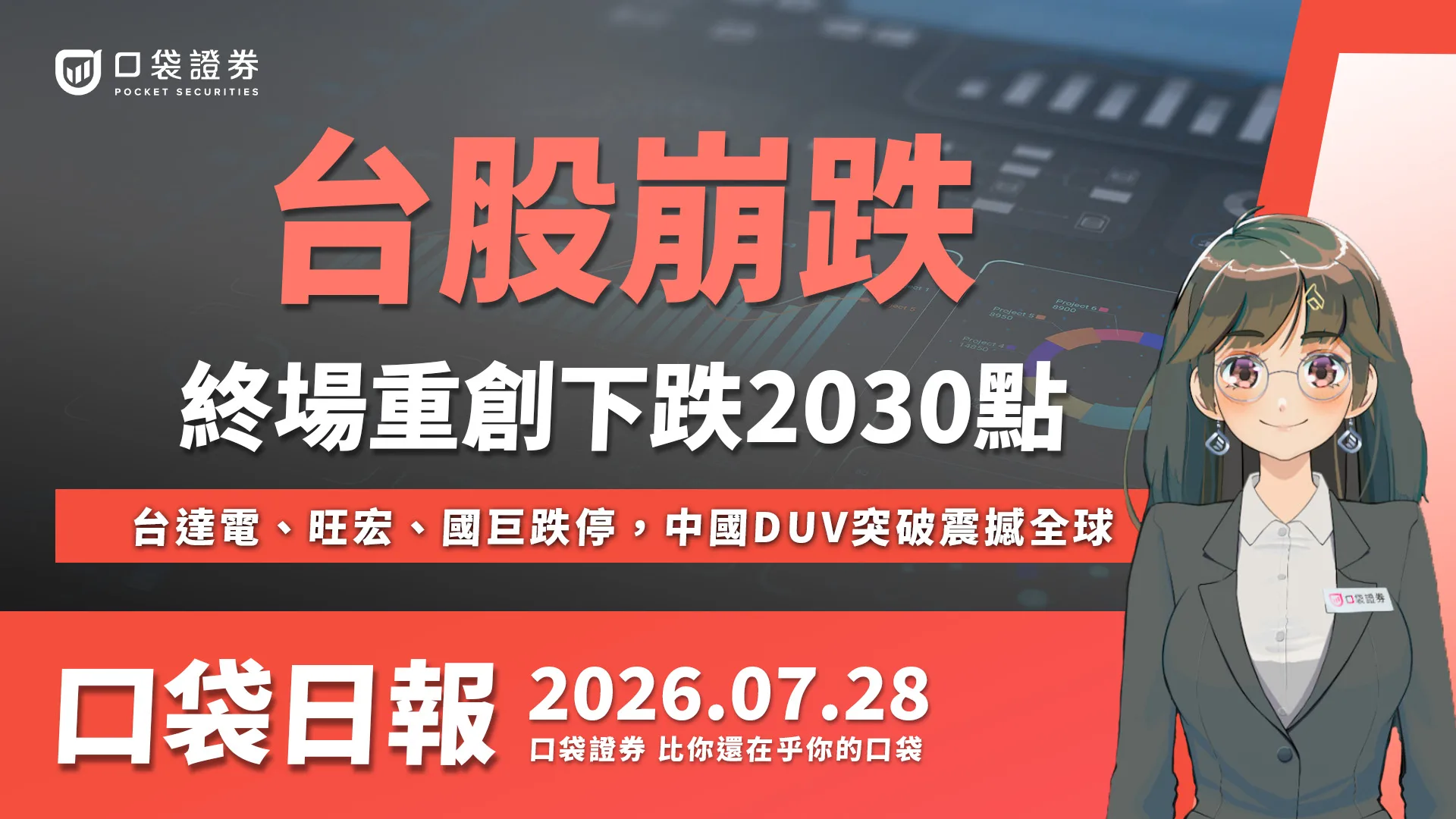 台股崩逾2000點!旺宏、國巨*、台達電全數跌停,中國DUV突破震撼全球,韓股再熔斷!|口袋日報|2026.07.28