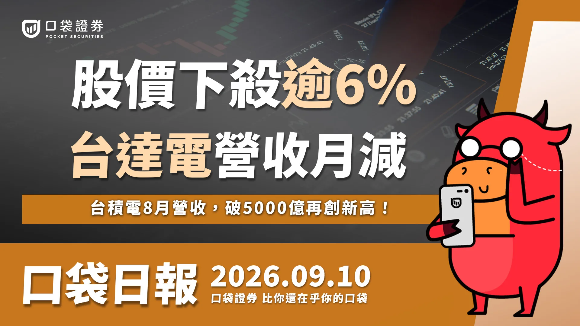 台達電營收月減,股價下殺逾6%!台積電8月營收,破5000億再創新高!|口袋日報|2026.09.10