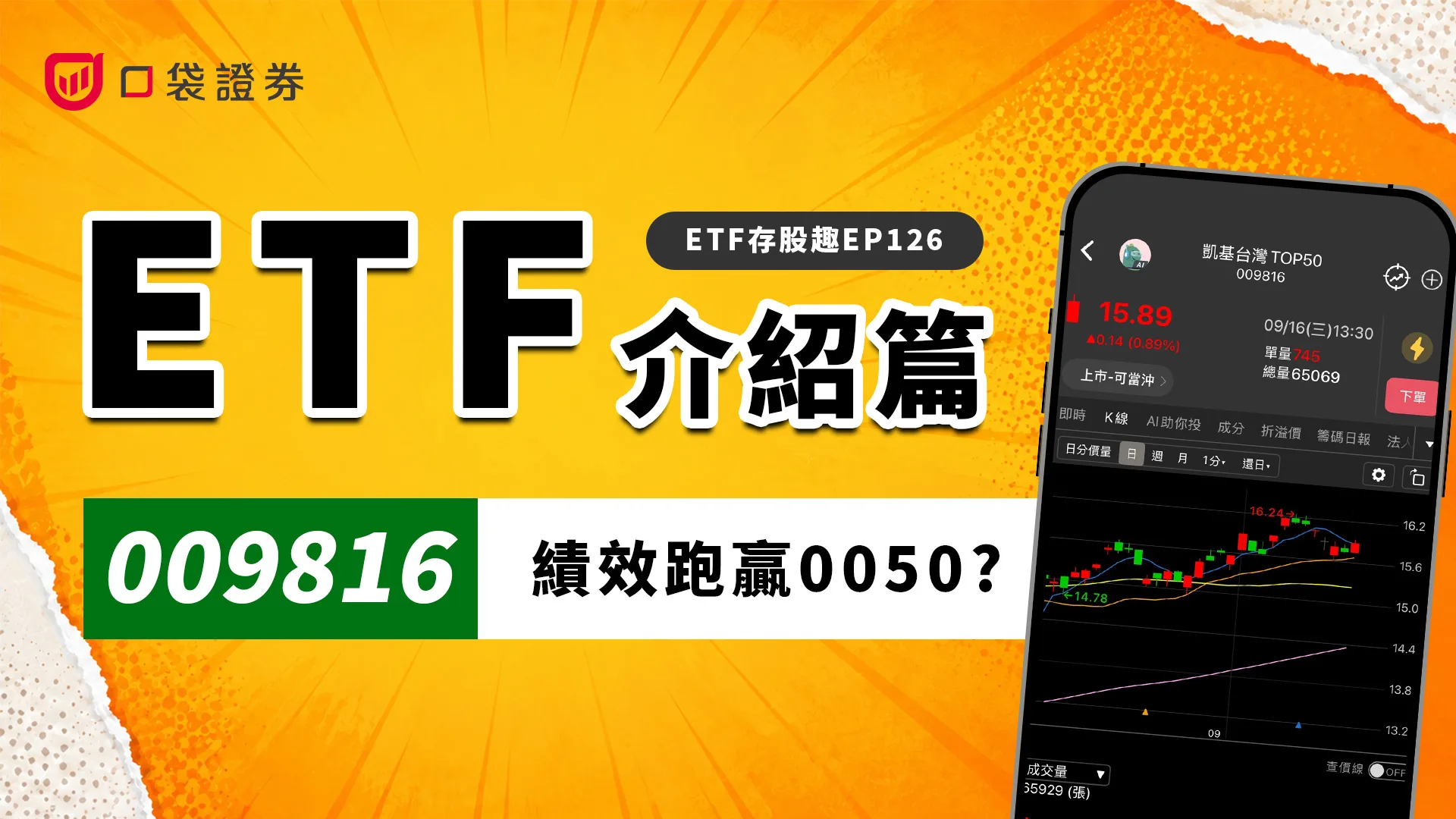 009816績效超車0050？藏了什麼機制？
