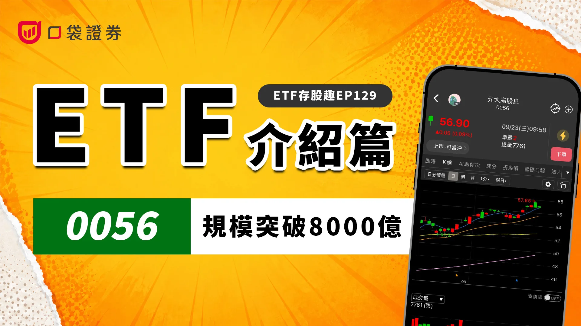 0056突破8000億，高股息ETF到底在瘋什麼？