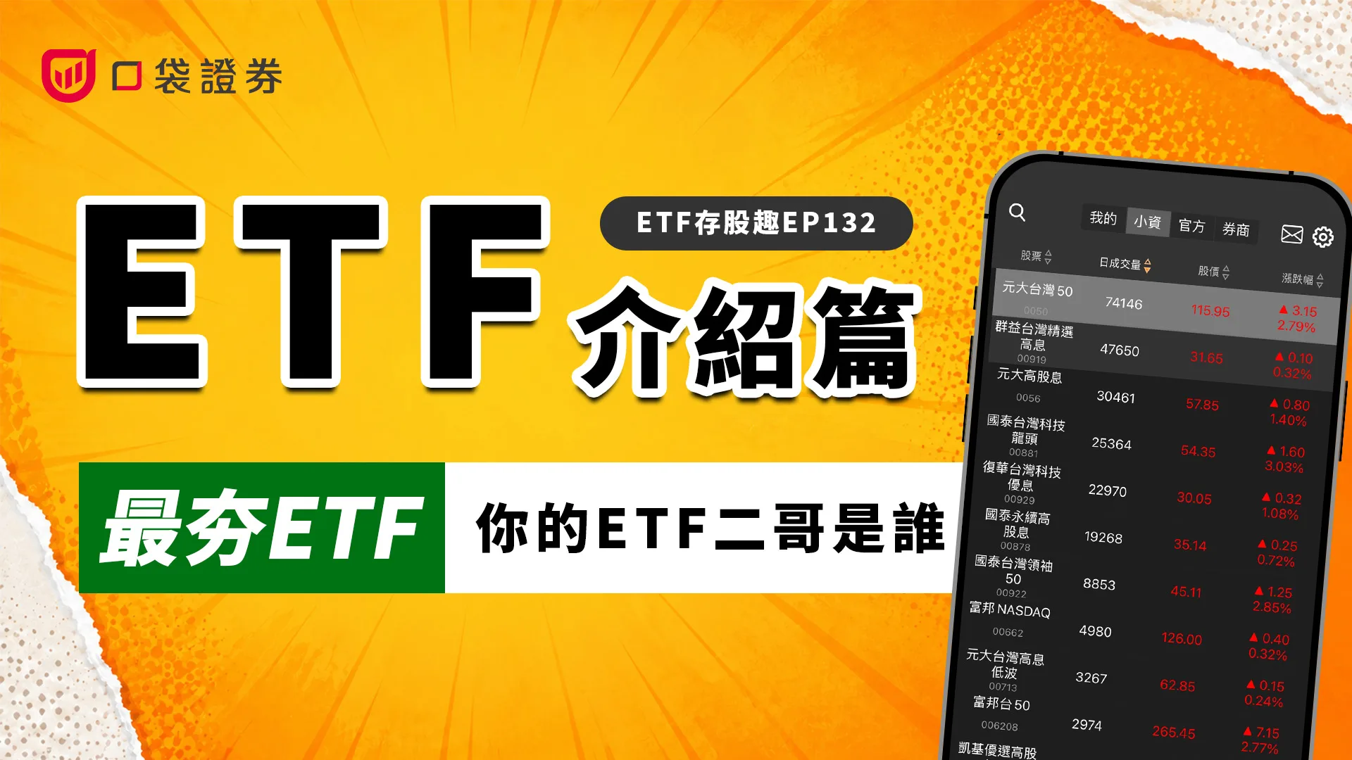 0050第二大持股是它？這4檔熱門ETF的二哥，全被這一檔霸榜！