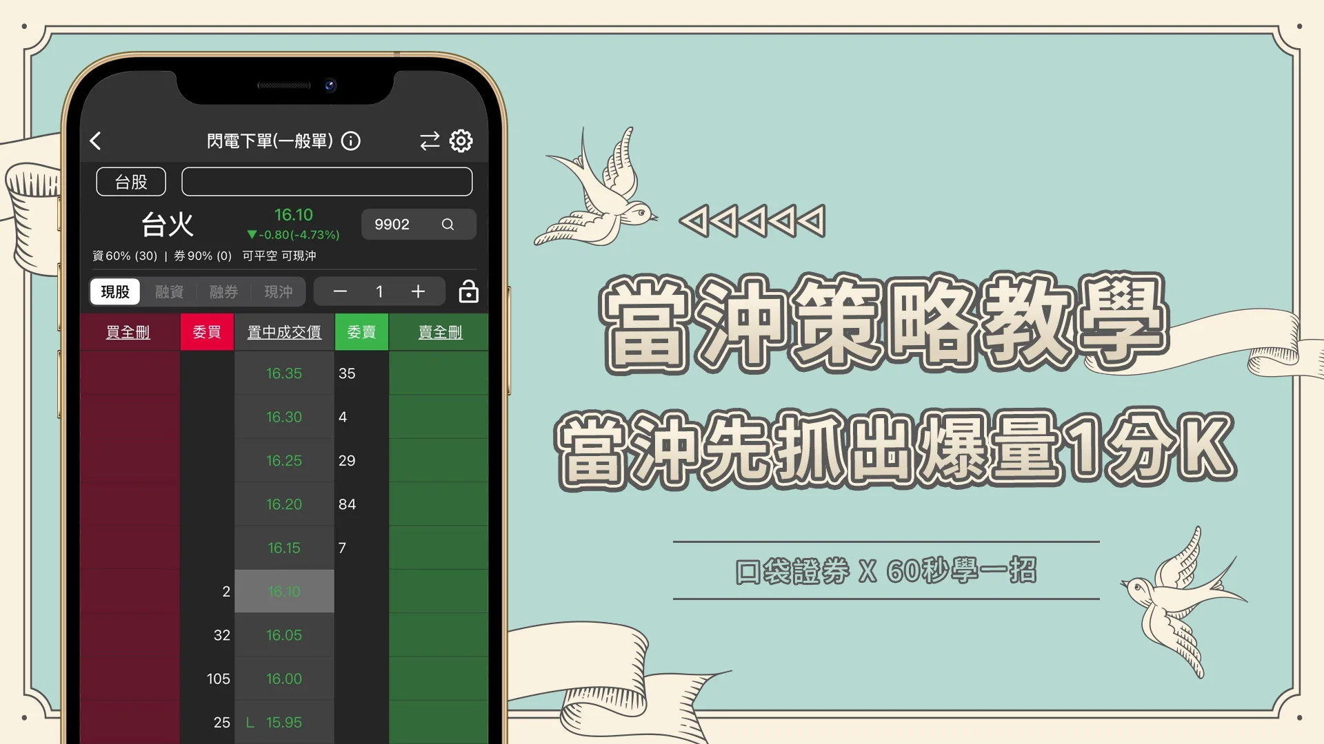 【60秒學一招】當沖先抓出爆量1分K!