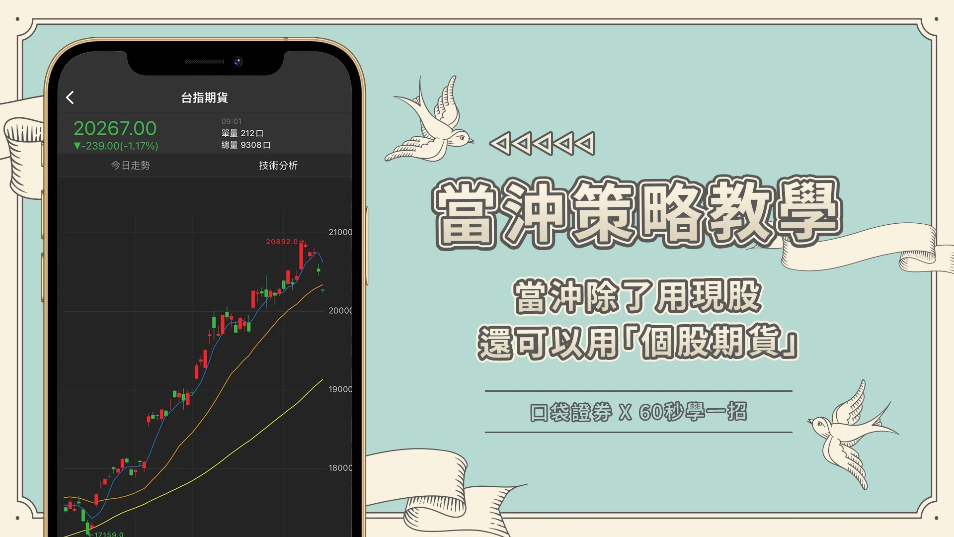 【60秒學一招】當沖除了用現股,還可以用「個股期貨」
