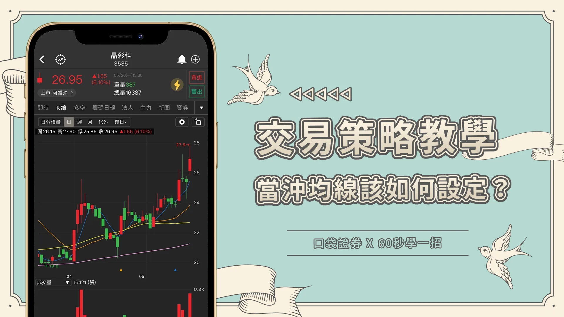 【60秒學一招】當沖均線該如何設定