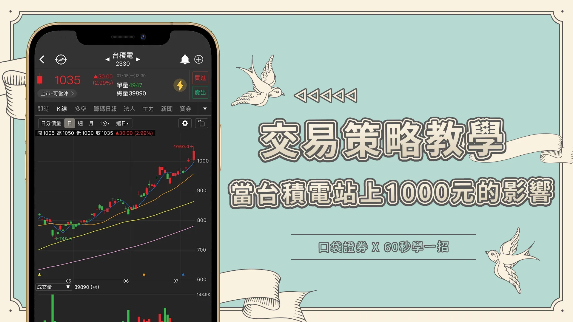 【60秒學一招】當台積電站上1000元的影響