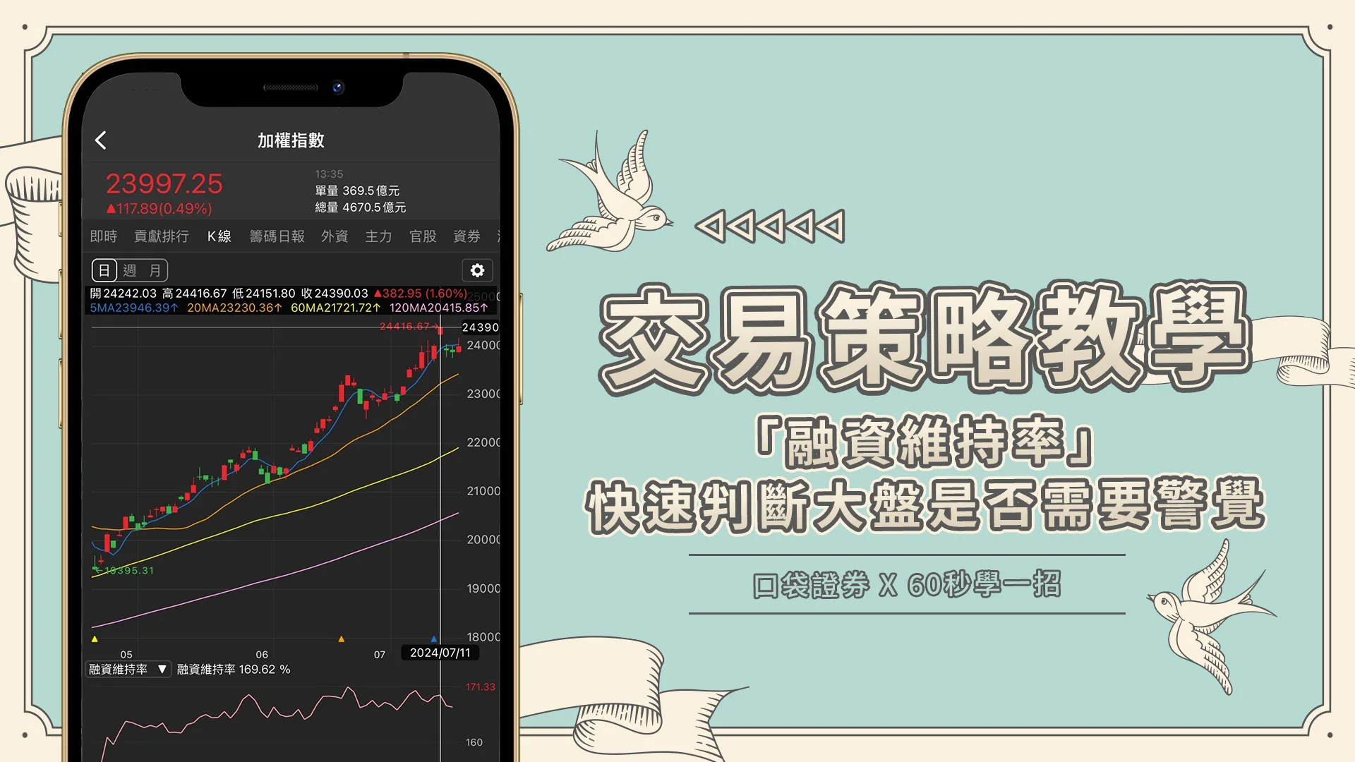 【60秒學一招】快速判斷大盤是否需要警覺的指標 - 融資維持率