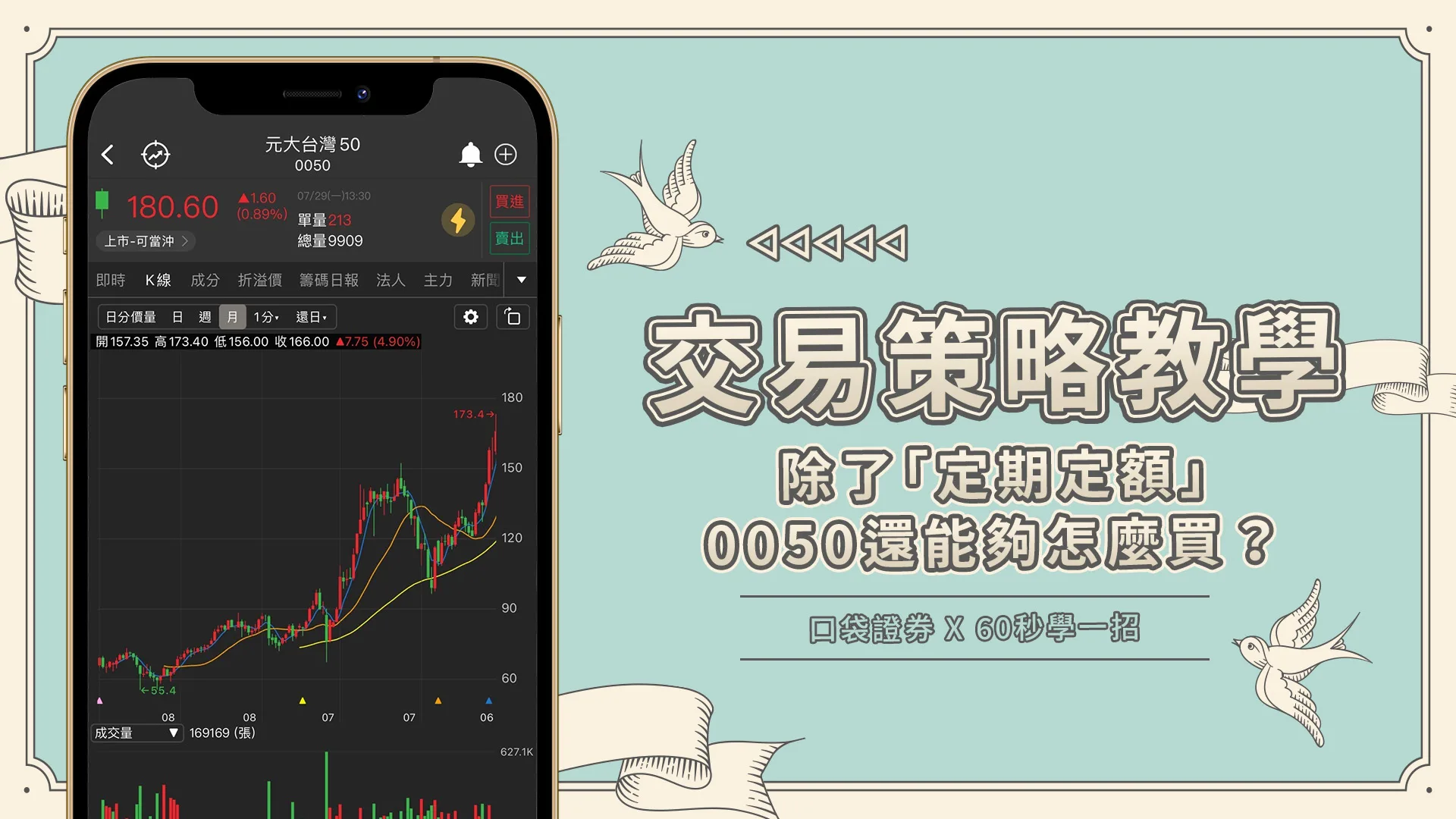 【60秒學一招】除了「定期定額」，0050還能夠怎麼買？