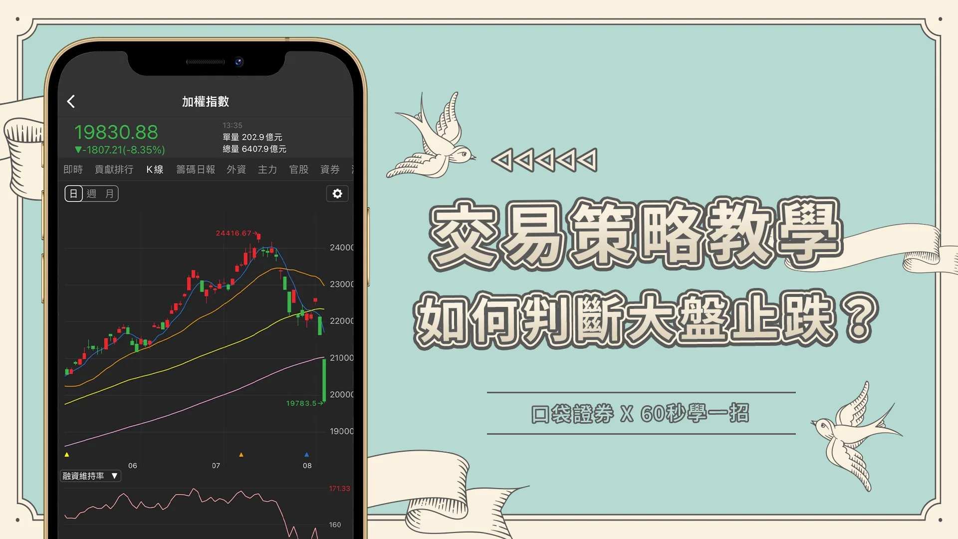 【60秒學一招】如何判斷大盤開始止跌？