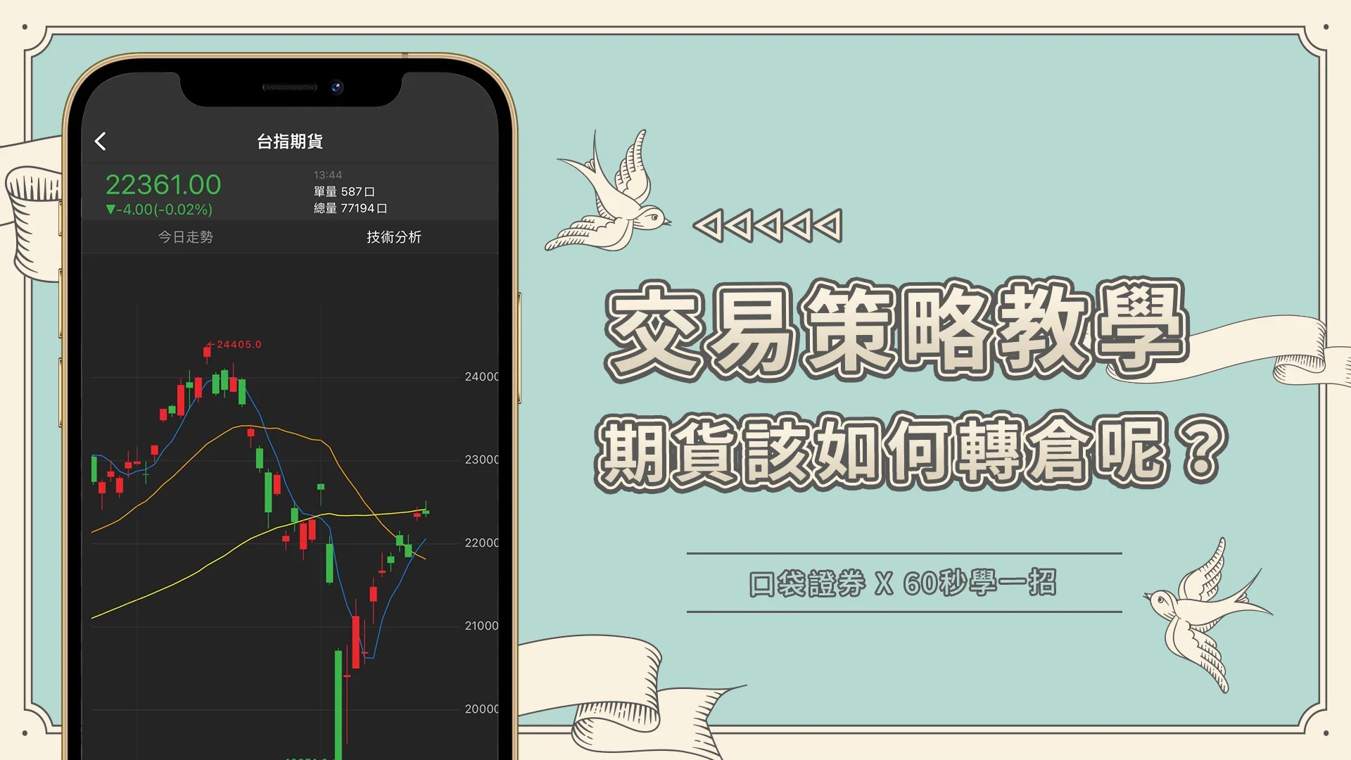 【60秒學一招】期貨該如何轉倉?