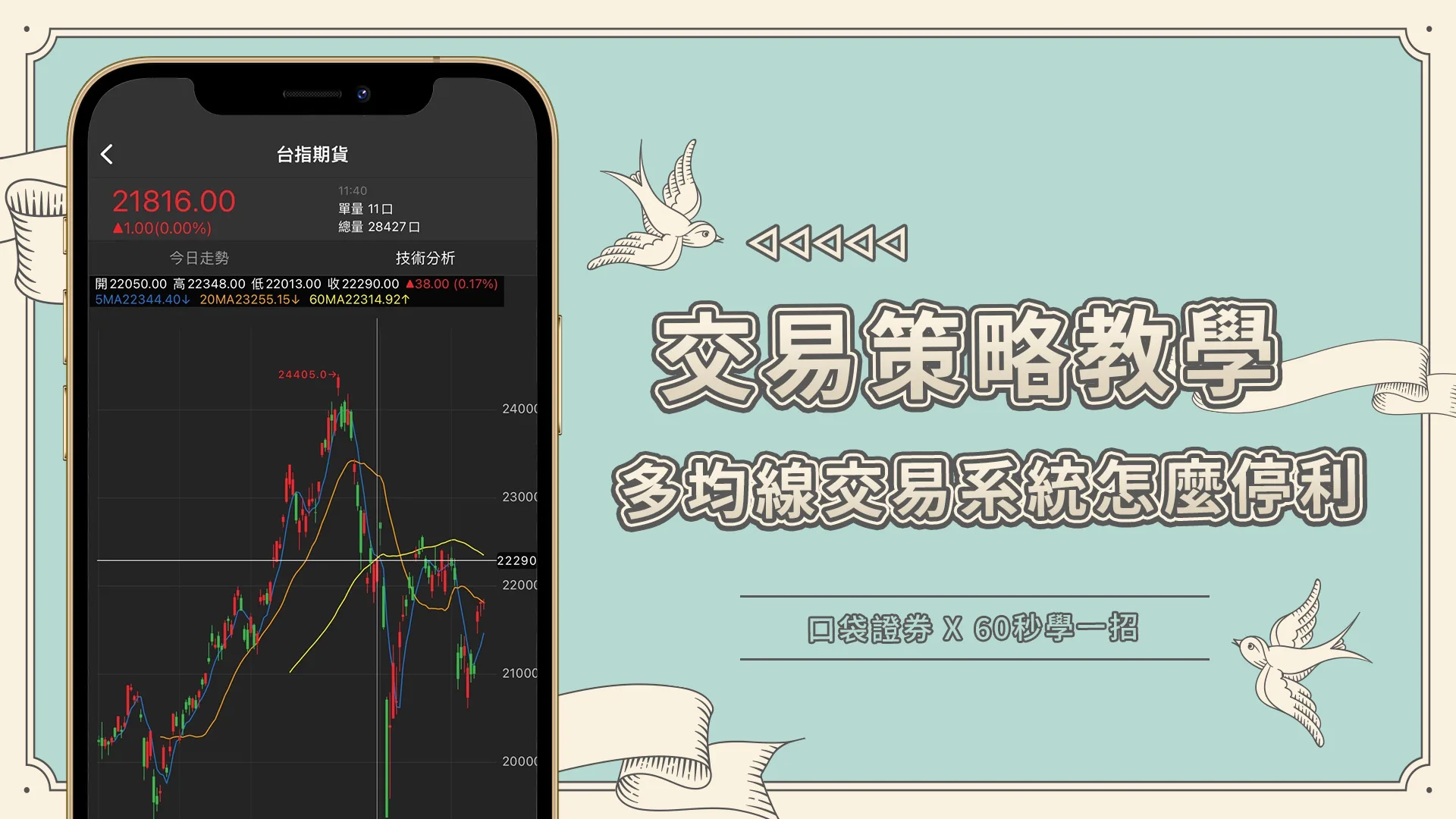【60秒學一招】多均線交易系統「停利」方式