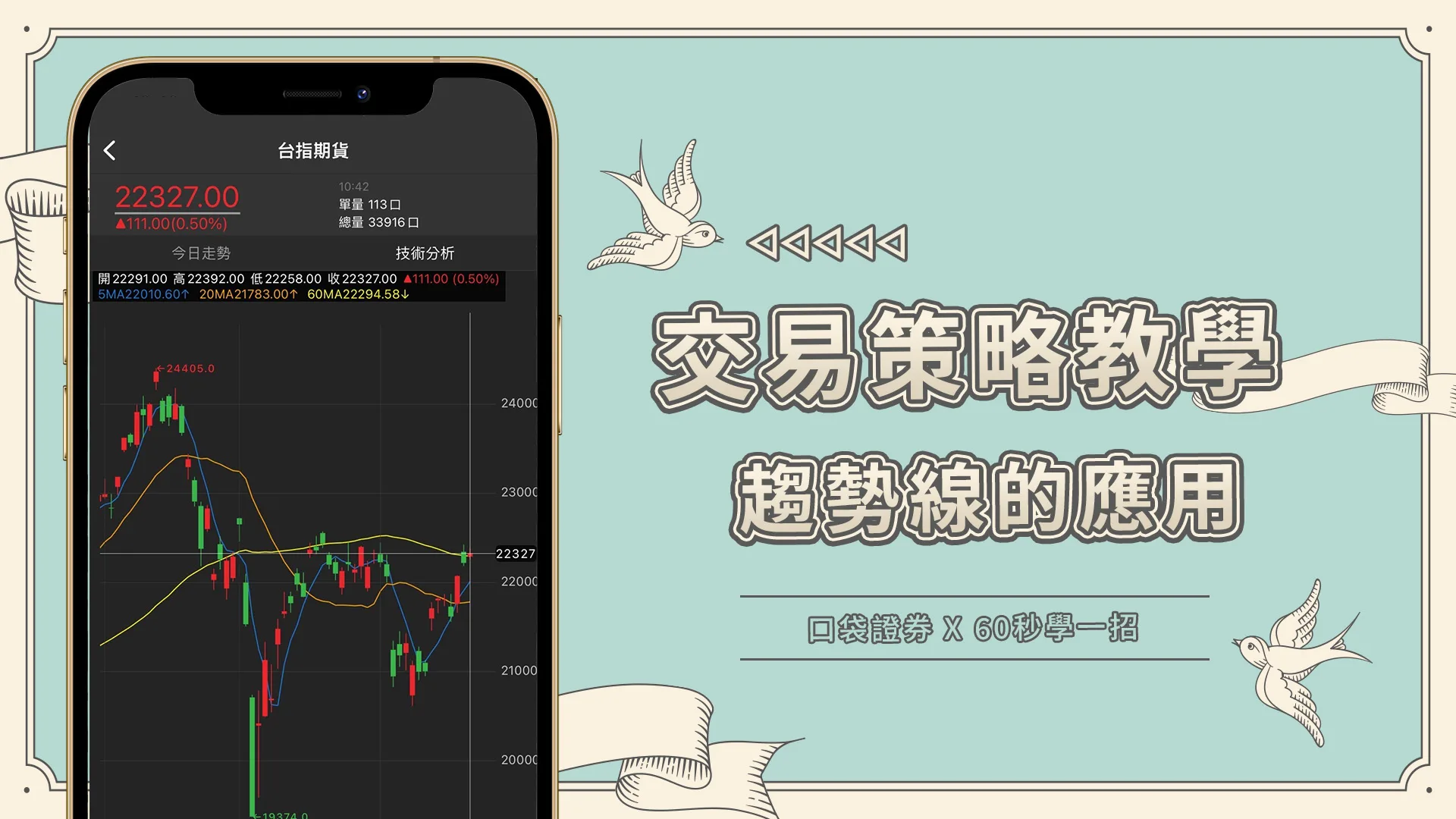 【60秒學一招】趨勢線該如何應用？