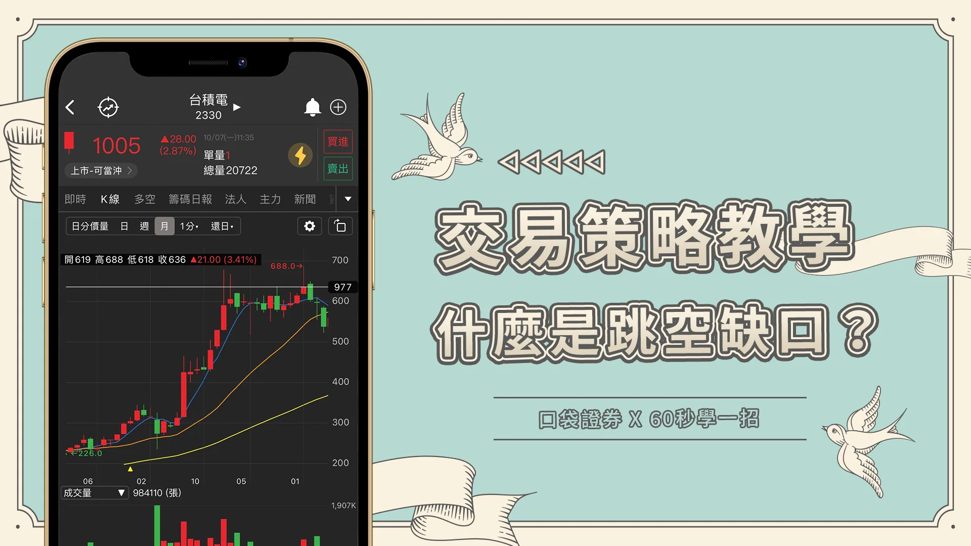 【60秒學一招】什麼是跳空缺口？