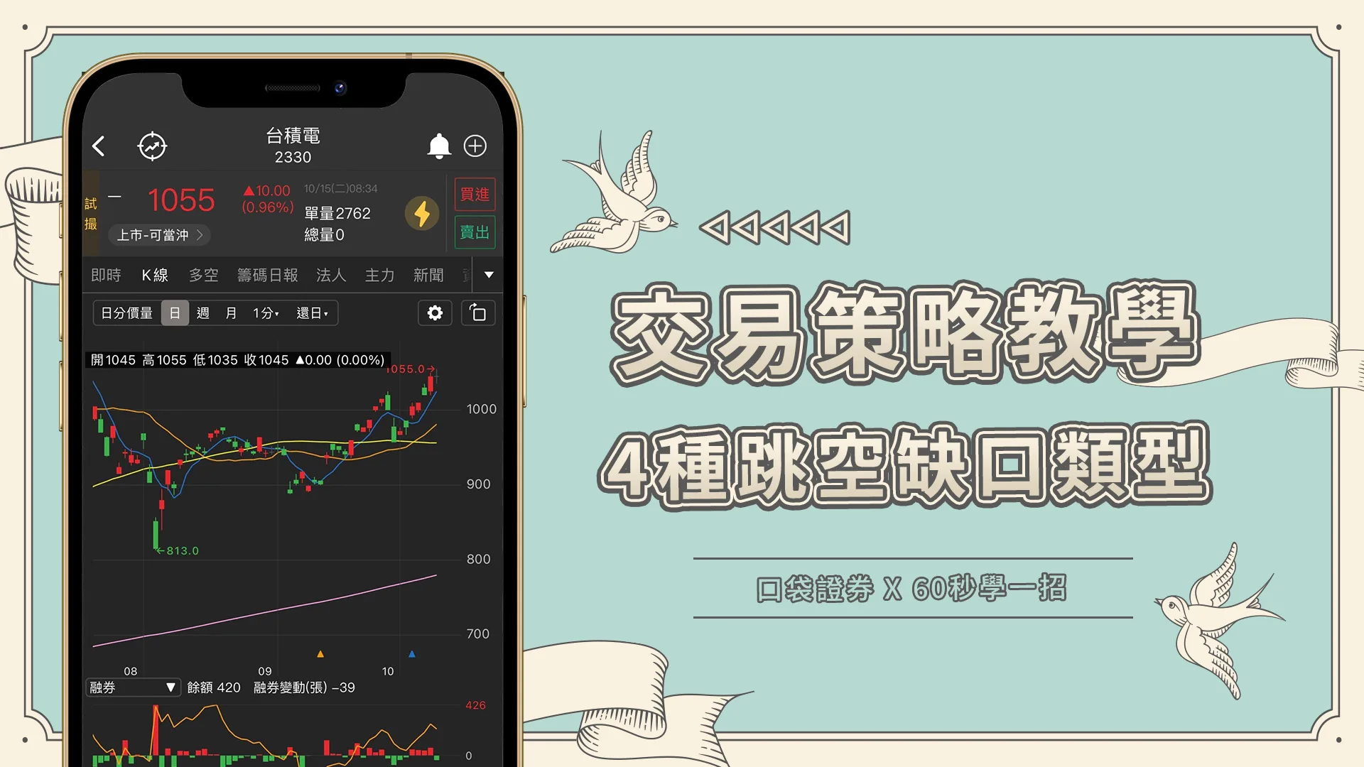 【60秒學一招】跳空缺口的4種類型