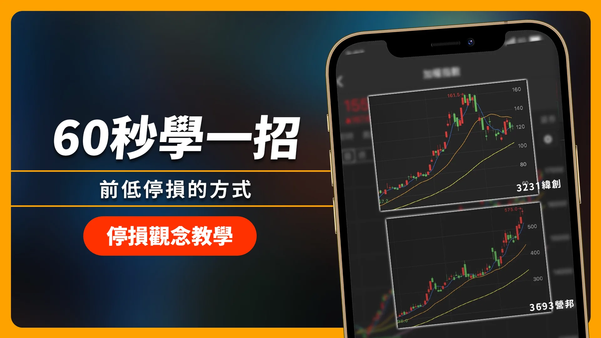 【60秒學一招】前低停損的方式
