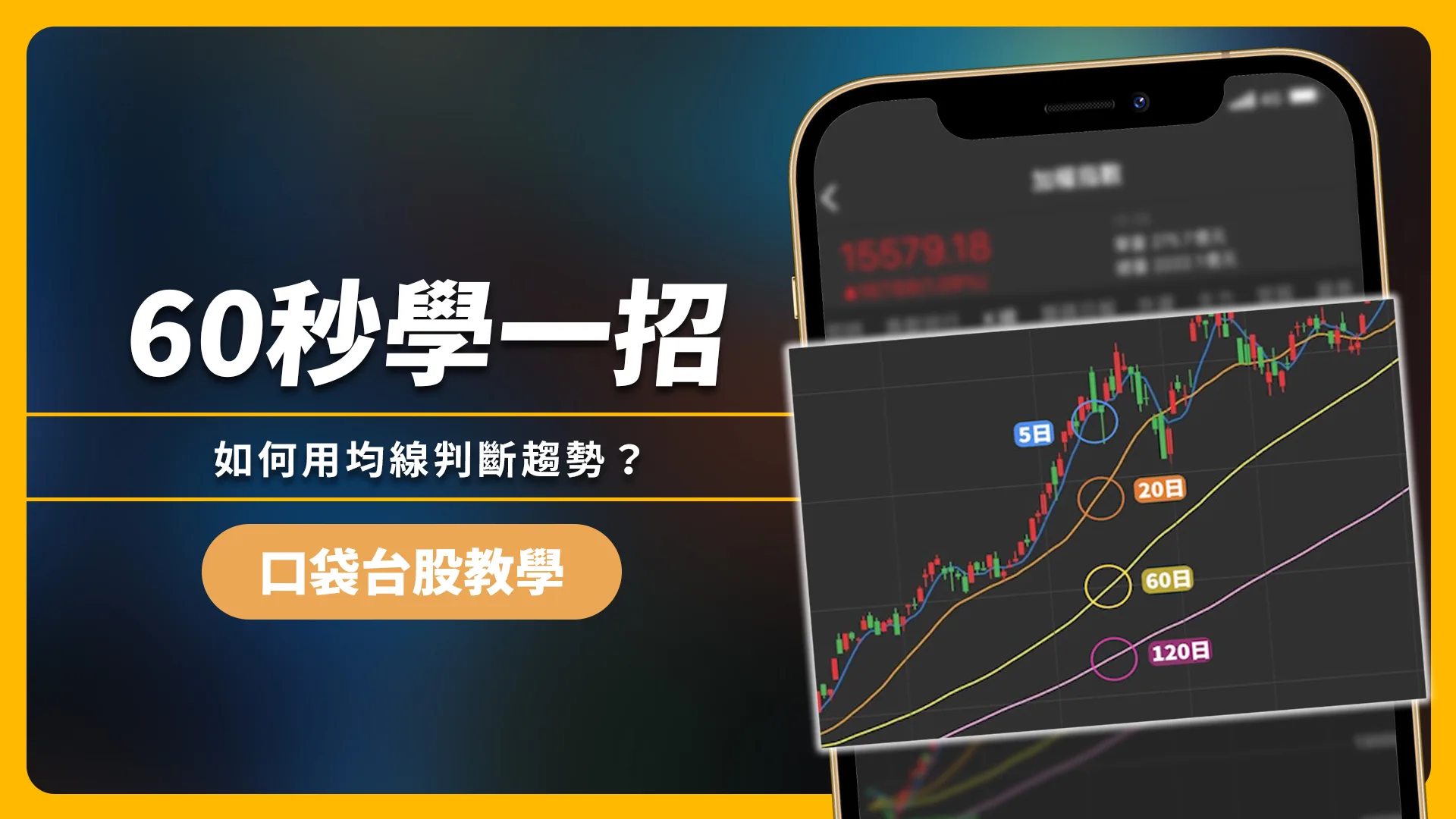 【口袋技術指標】如何用均線判斷趨勢走勢?