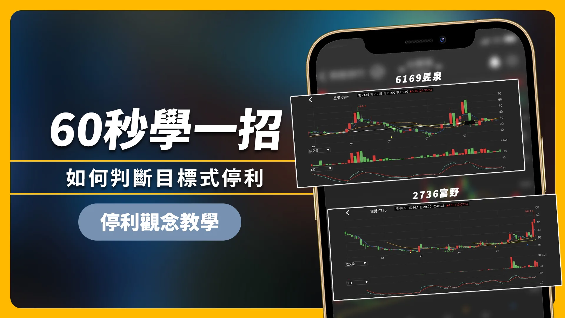 【60秒學一招】目標式停利的交易策略