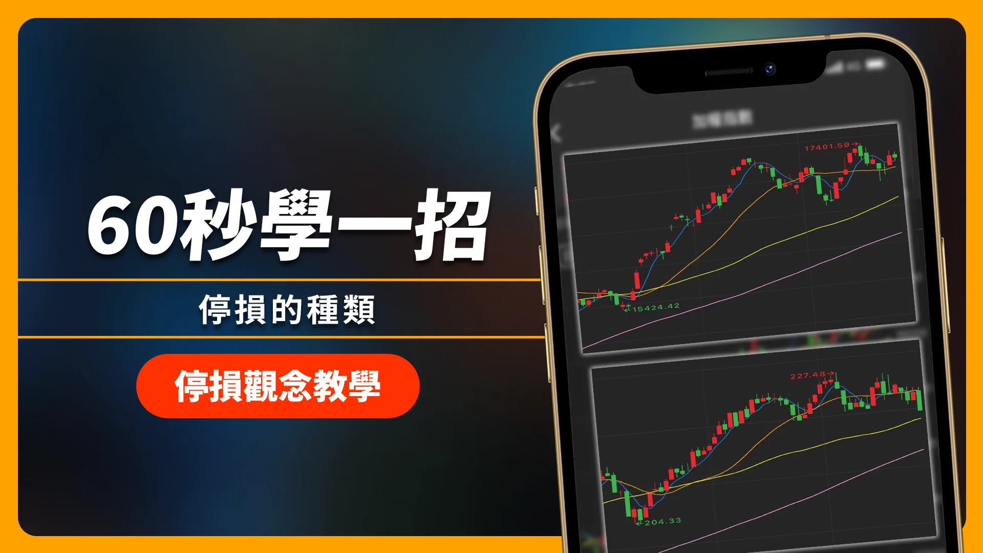 【60秒學一招】停損的種類有哪些?