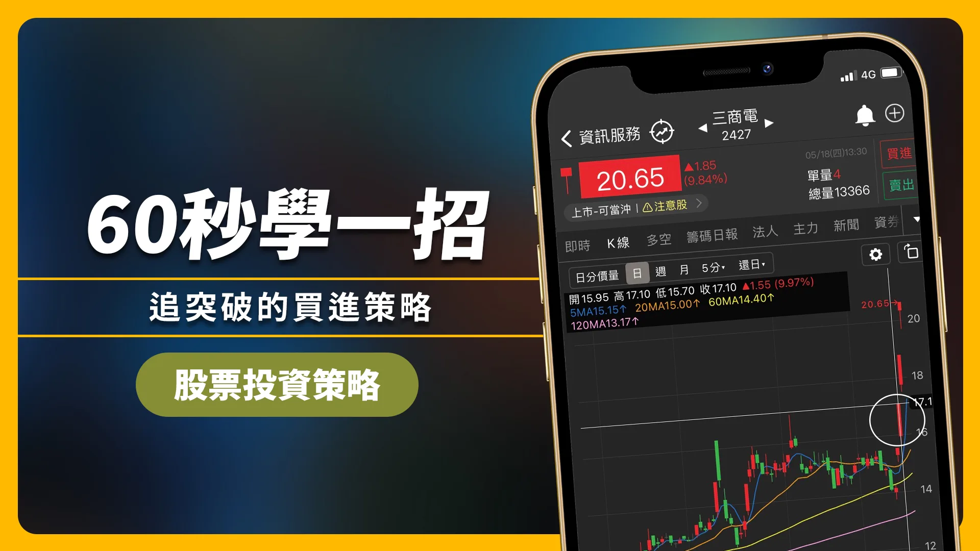 【60秒學一招】如何用追突破買進股票?