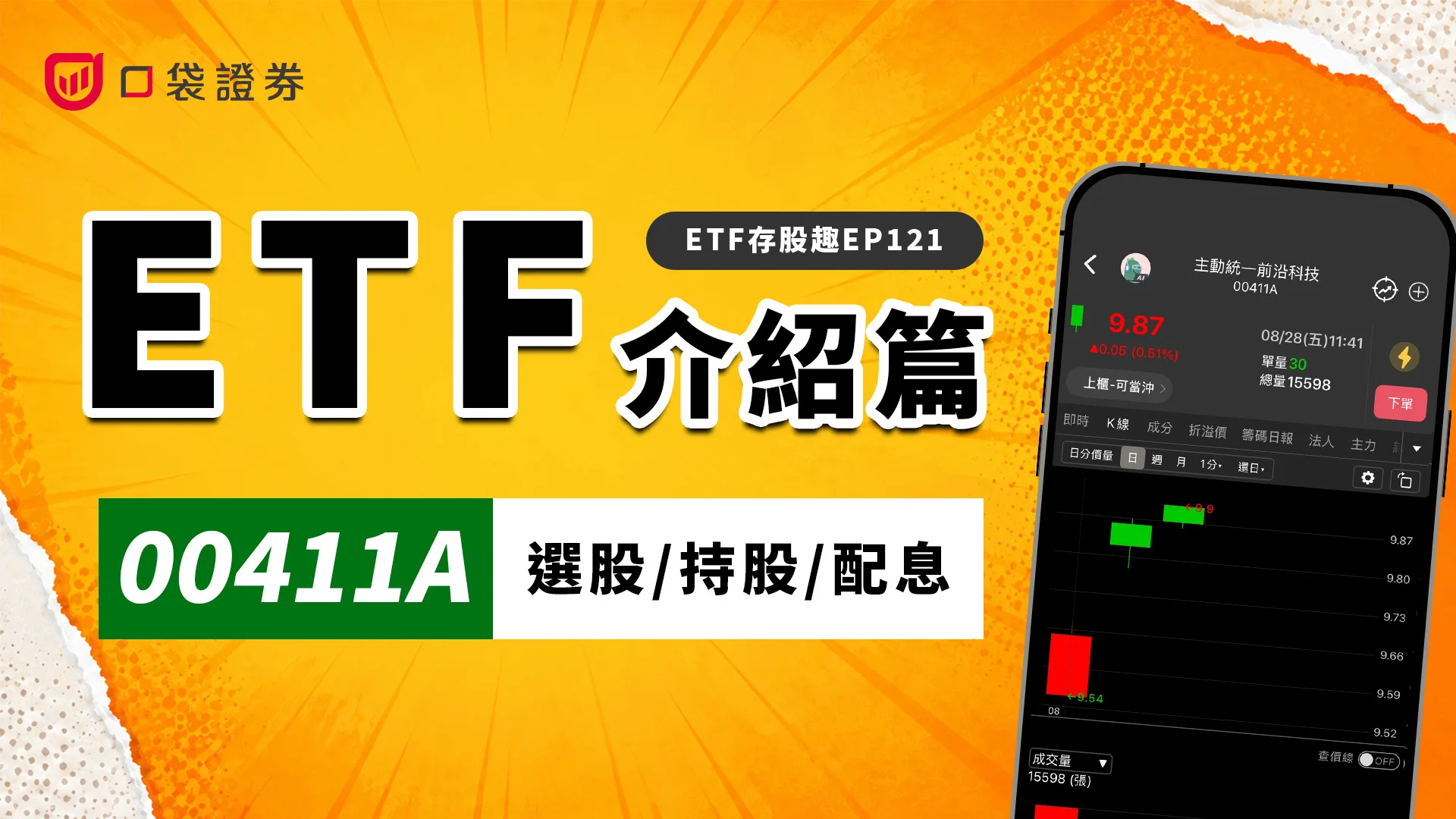 00411A搶先布局SpaceX？配息、費用多少？成分股有誰？