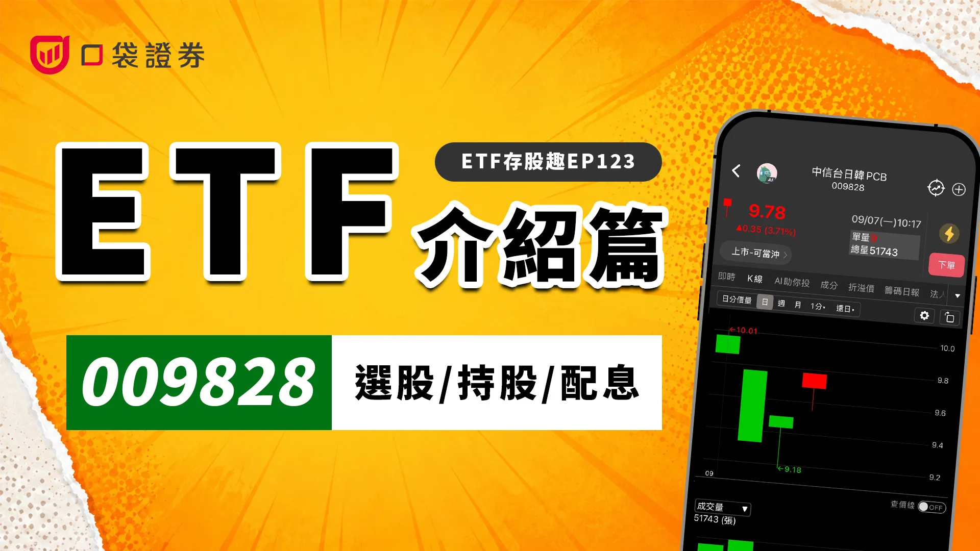 009828一檔打包台光電、欣興，全球首檔PCB供應鏈ETF！
