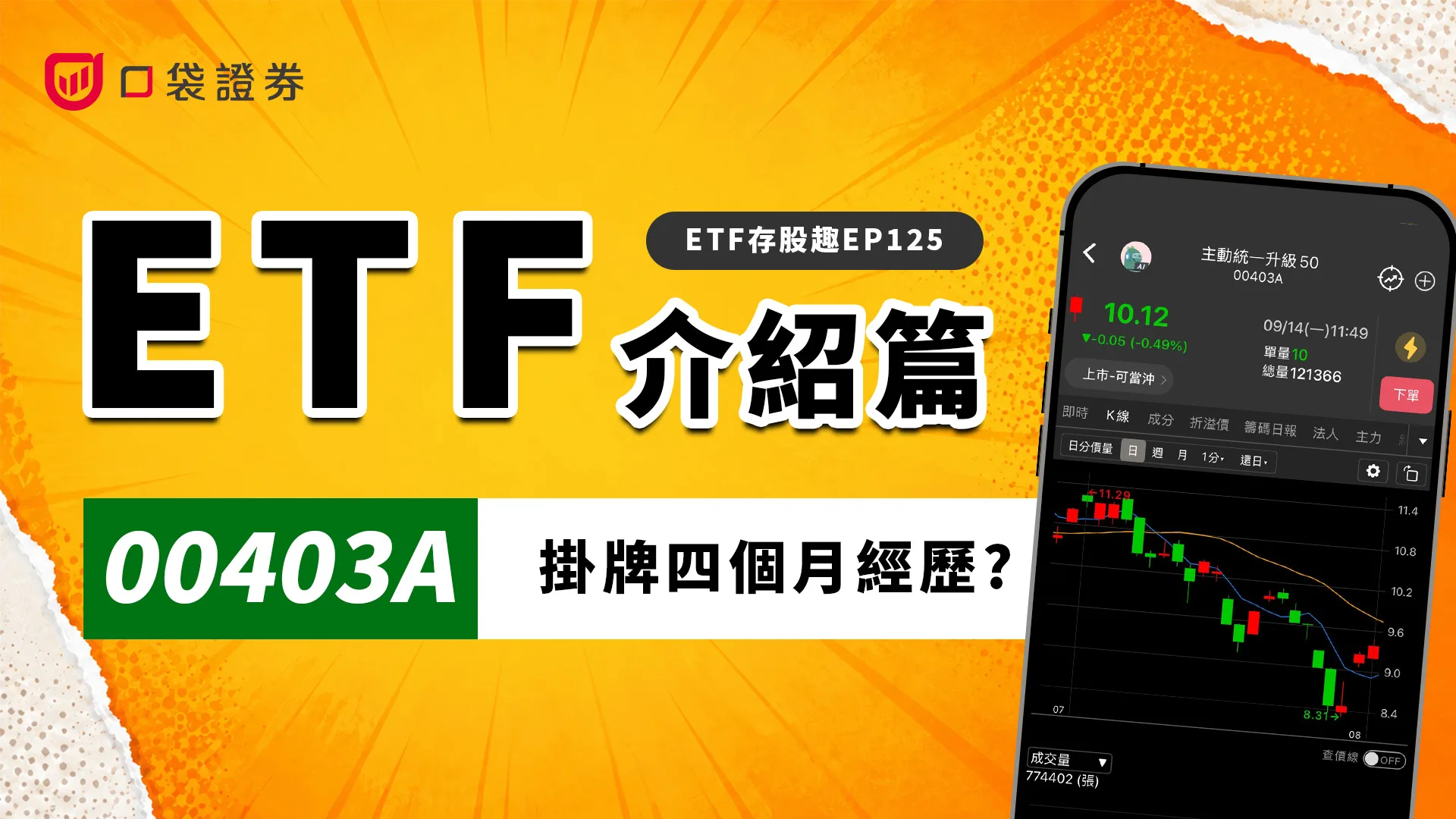 00403A績效掀論戰！為什麼股價還在原地踏步？