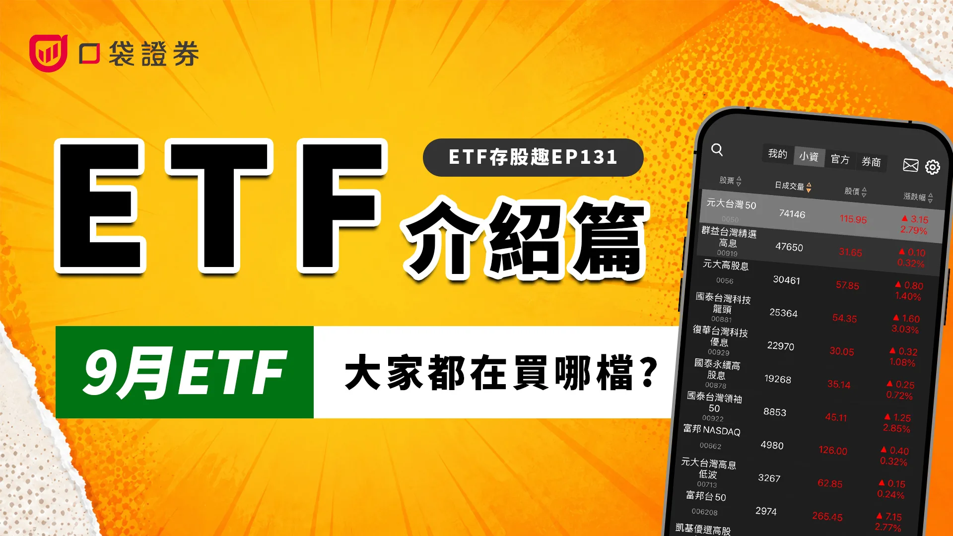 9月ETF人氣榜！0050不是冠軍？這檔高股息暴衝近40%？