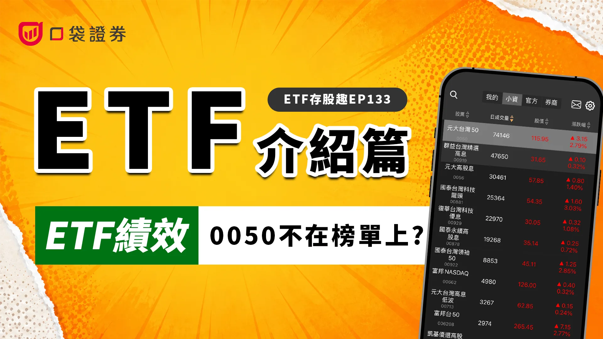 0050竟然落榜？！今年台股ETF前10強，第一名績效飆破130%！