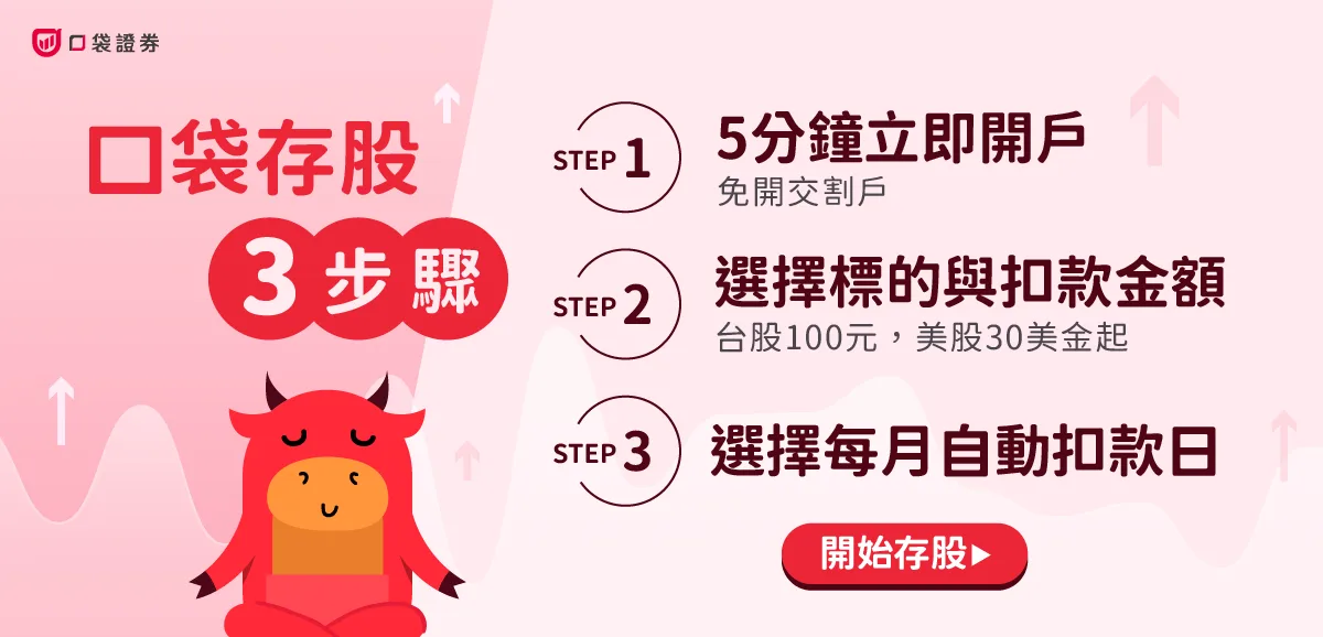 宣傳 Banner