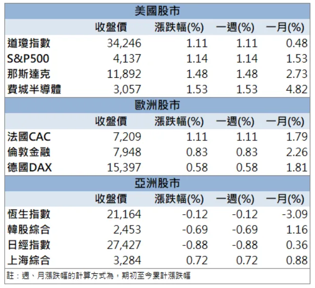 「他」爆量漲停,近一週已收穫第三根漲停板!