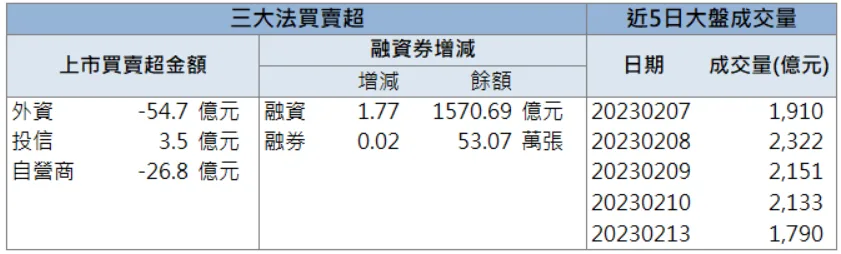 「他」爆量漲停,近一週已收穫第三根漲停板!